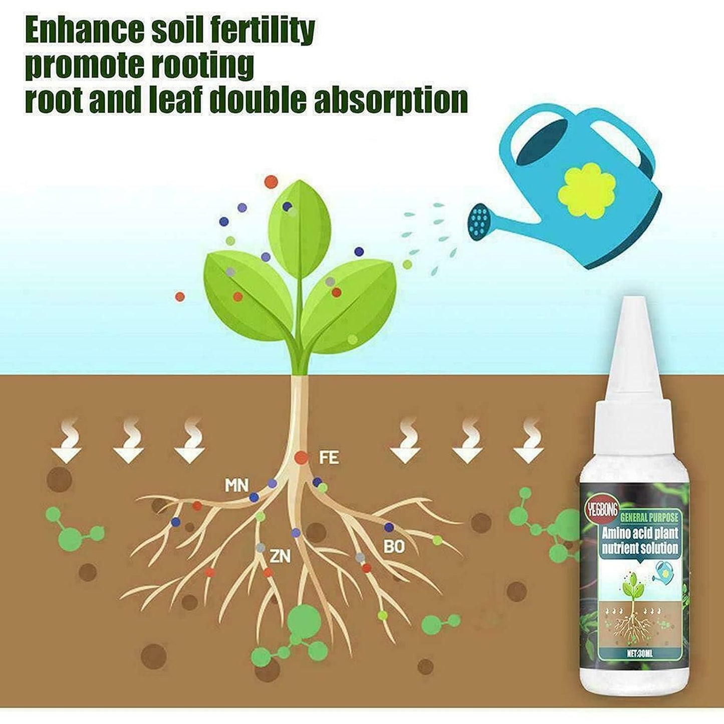 Magic Plant Nutrient Solution, Hydroponic Liquid Plant Fertilizer Nutrient Solution Seedling Recovery Root Growth (30ml)(Pack Of 2)